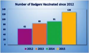 CHAIR’S REPORT 2016-IMAGE-5